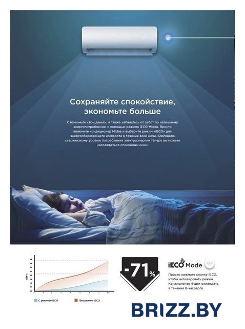 Кондиционер Midea Paramount Inverter MSAG1-24N8D0-I/MSAG1-24N8D0-O - Изображение №12 — Продажа и установка кондиционеров brizz.by