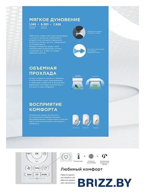 Кондиционер Midea Paramount Inverter MSAG1-18N8D0-I/MSAG1-18N8D0-O - Изображение №17 — Продажа и установка кондиционеров brizz.by