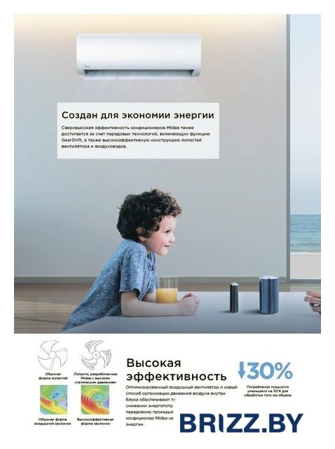 Кондиционер Midea Paramount Inverter MSAG1-18N8D0-I/MSAG1-18N8D0-O - Изображение №10 — Продажа и установка кондиционеров brizz.by