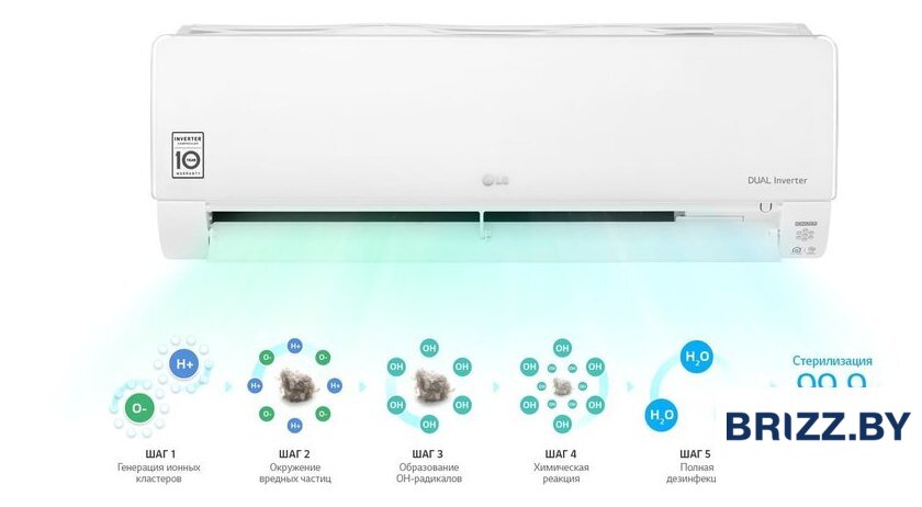 Кондиционер LG Evo Max DC07RH - Изображение №14 — Продажа и установка кондиционеров brizz.by