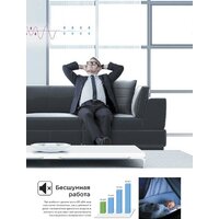 Кондиционер Midea Paramount Inverter MSAG1-18N8D0-I/MSAG1-18N8D0-O - Превью изображения №15 — Продажа и установка кондиционеров brizz.by