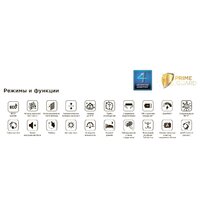 Кондиционер Midea Paramount Inverter MSAG1-18N8D0-I/MSAG1-18N8D0-O - Превью изображения №5 — Продажа и установка кондиционеров brizz.by